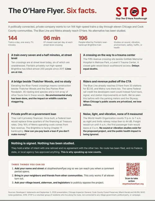 Six Facts flyer