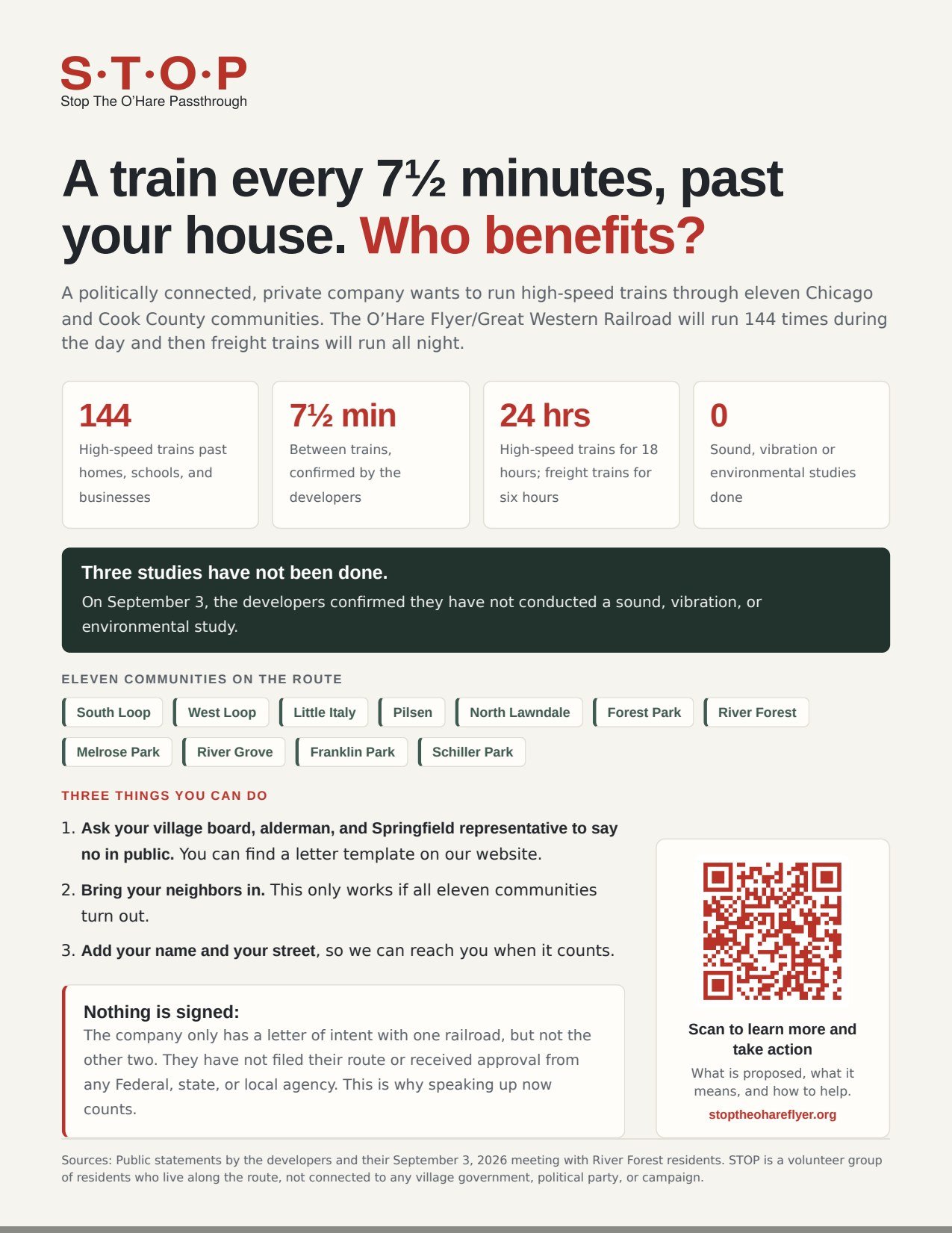 Trains Past Your Home Every 7.5 Minutes