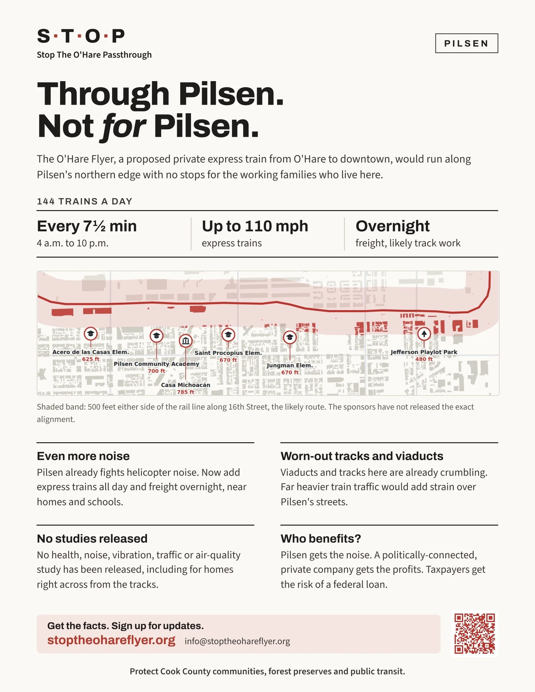 Pilsen - Ensligh