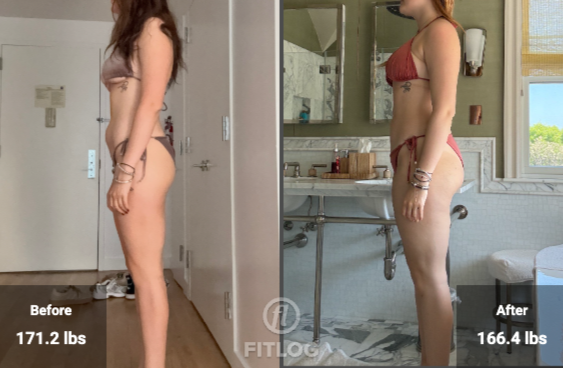 Side-by-side comparison of a woman before and after weight loss, wearing a bikini, with weight measurements showing a reduction from 171.2 lbs to 166.4 lbs.