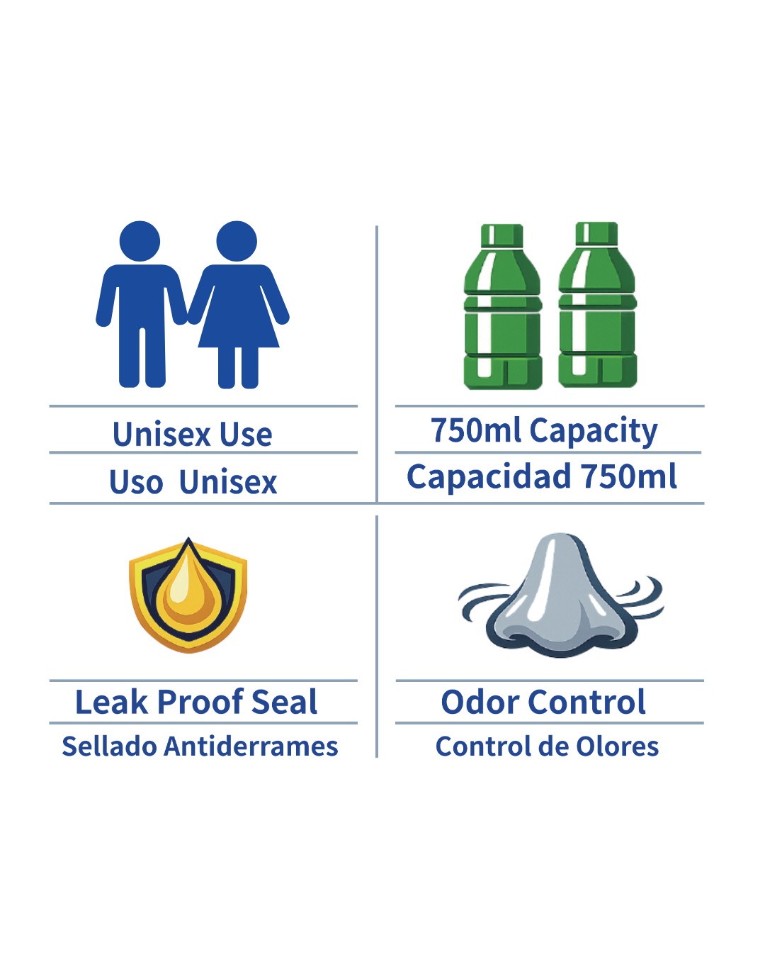 Infographic with oral care tips, including use of mouthwash, nasal spray, and soothing nasal sprays, with respective images of bottles, shield, and nose.
