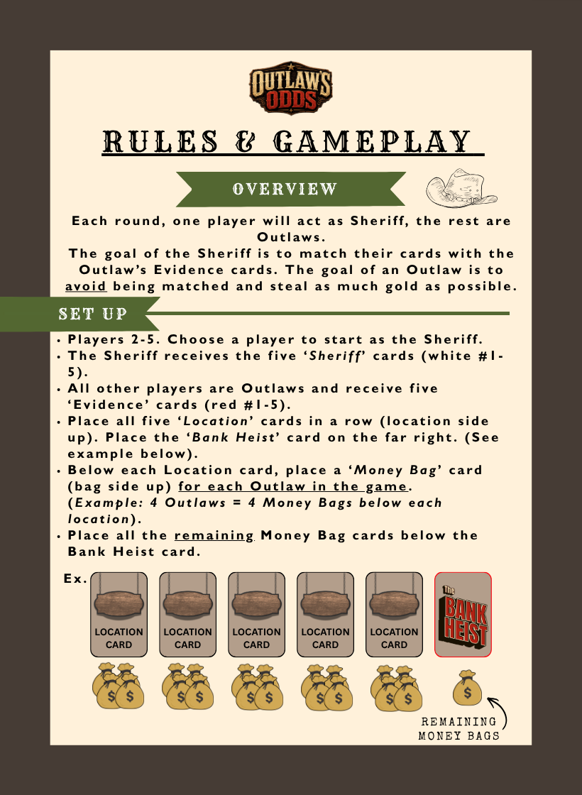 Rule card 1 front-oo.png