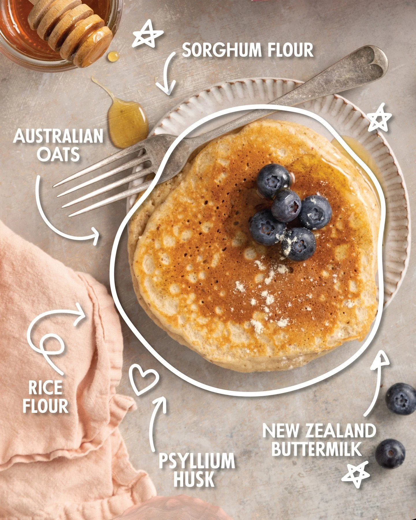 What&rsquo;s in our Buttermilk Pancake Mix? Some pretty good stuff.⁠
⁠
🌾 Australian oats &mdash; steady energy release for a happy gut⁠
🌿 Psyllium husk &mdash; naturally filling⁠
🥛 New Zealand buttermilk &mdash; for that light, fluffy finish⁠
🌾 S