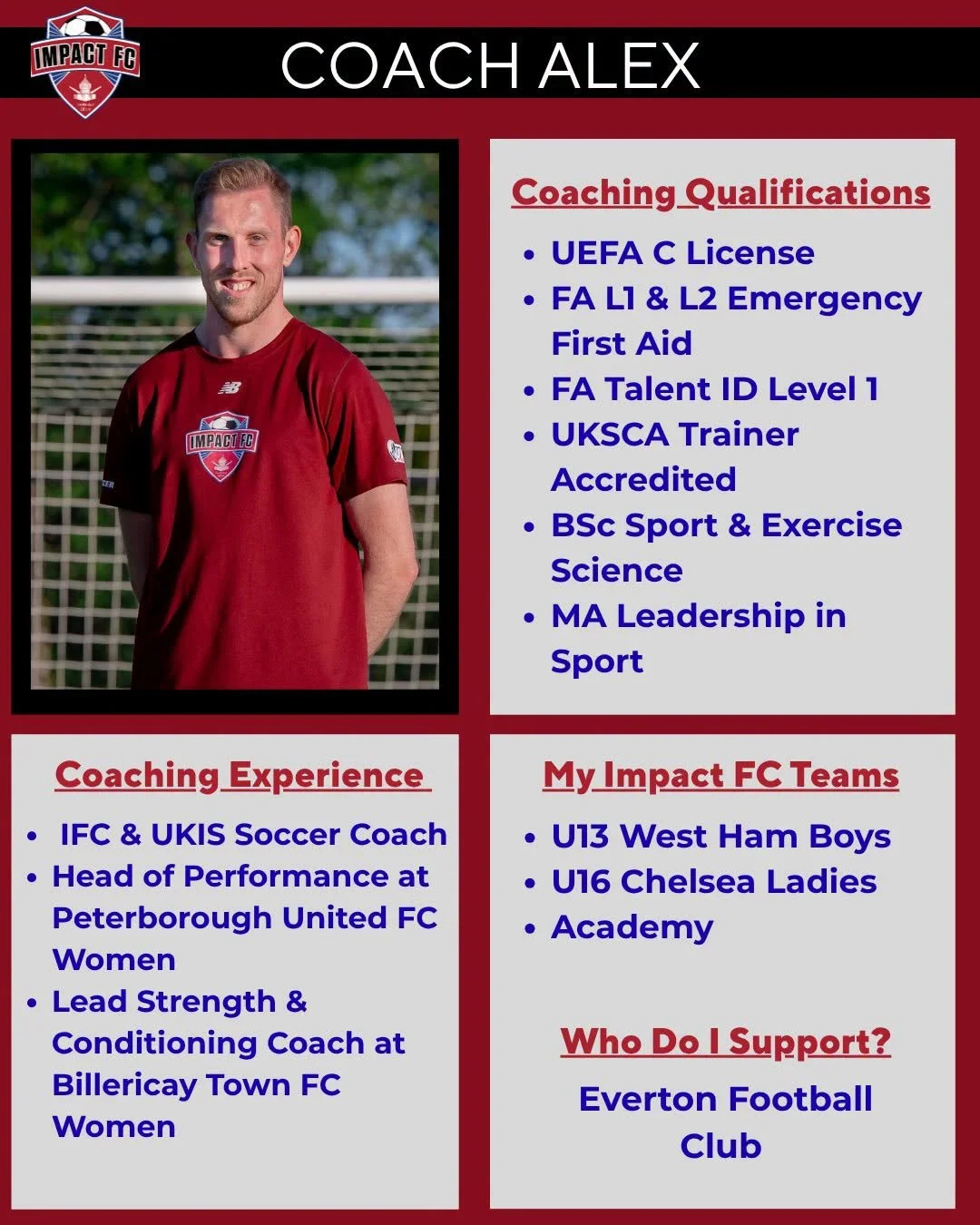Coach Alex profile card: UEFA C License, BSc Sport and Exercise Science, MA Leadership in Sport. Coaches U13 West Ham Boys, U16 Chelsea Ladies, and Academy.