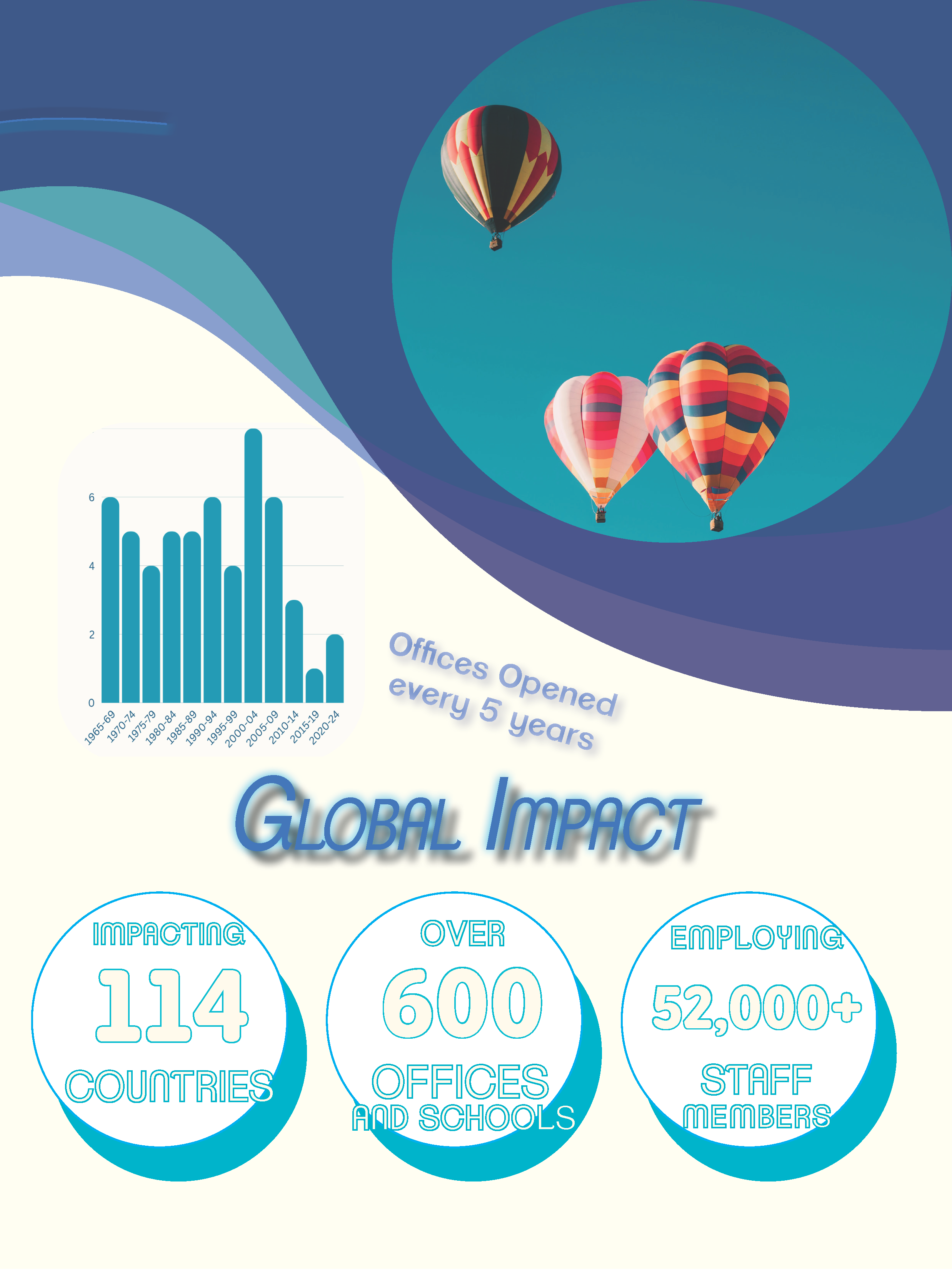 Company Booklet_Hernandez - Copy_Page_3.png