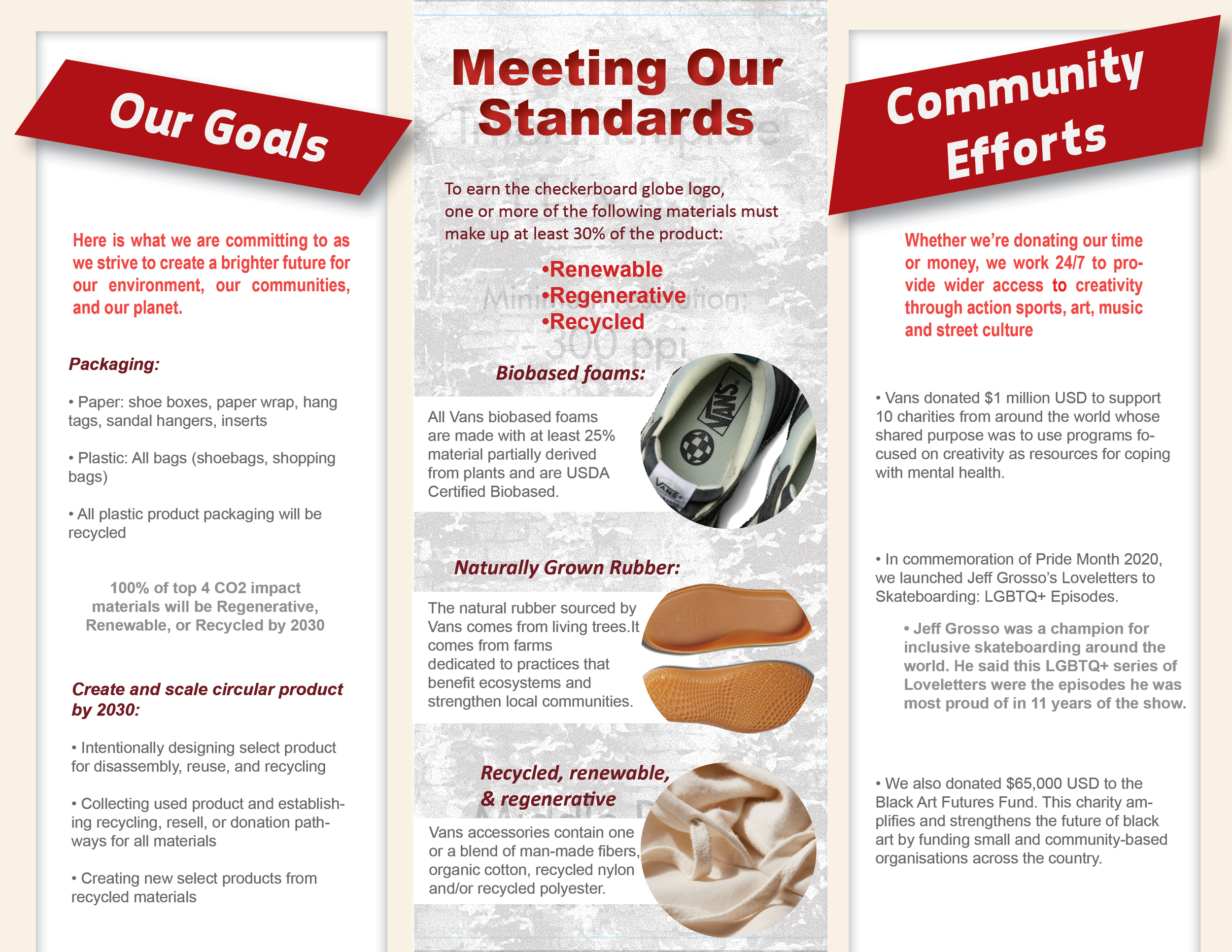 Inside of Brochure