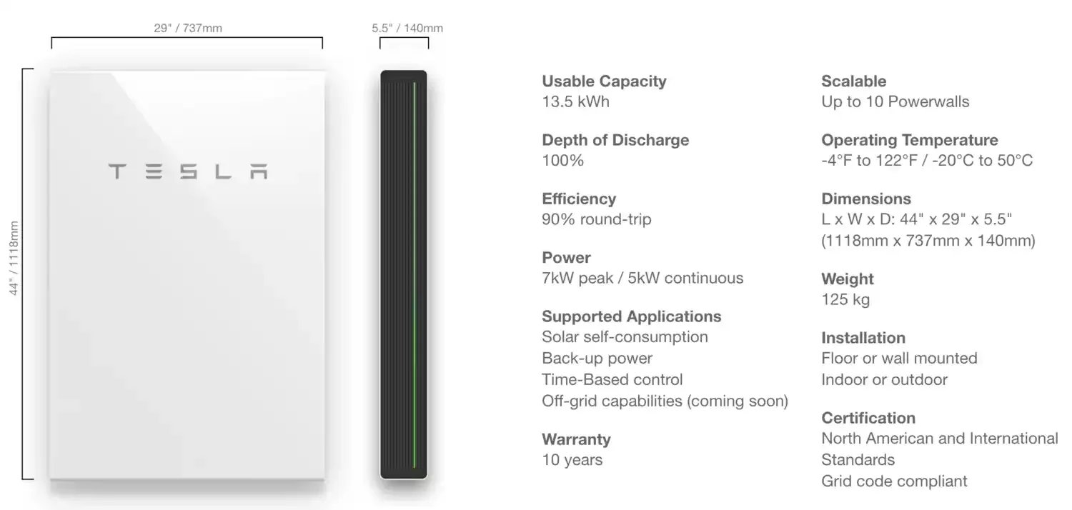 Image of a Tesla Powerwall with technical specifications listed, including dimensions, capacity, efficiency, power, operating temperature, weight, installation options, warranty, certification, and supported applications.