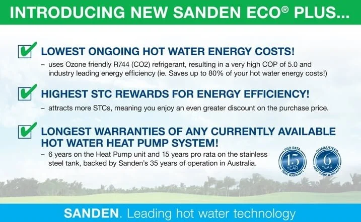 Promotional flyer for Sanden Eco Plus hot water systems, highlighting benefits like low ongoing energy costs, high energy reward points, and long warranties, with logos indicating 15-year warranty and 6-year heat pump warranty.