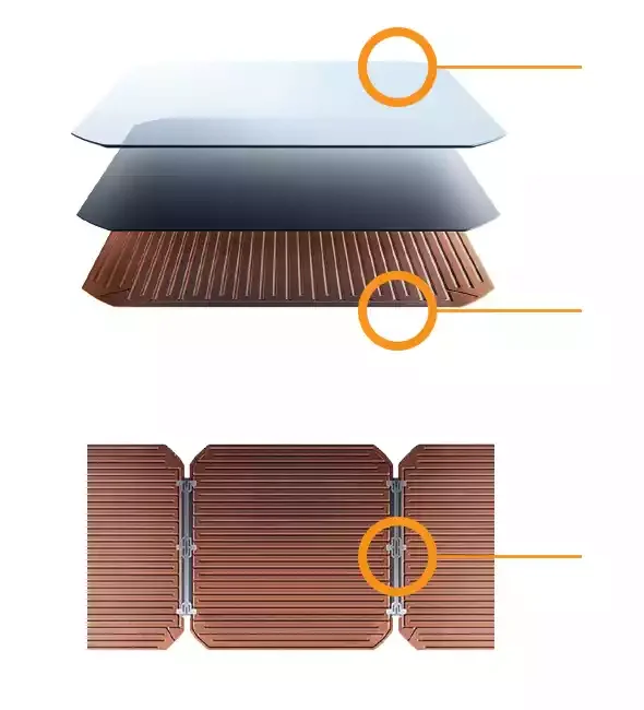 Cross-section of a modular electric grill, showing layered components including a glass lid, black heating element, copper heating coil, and interlocking metallic plates.