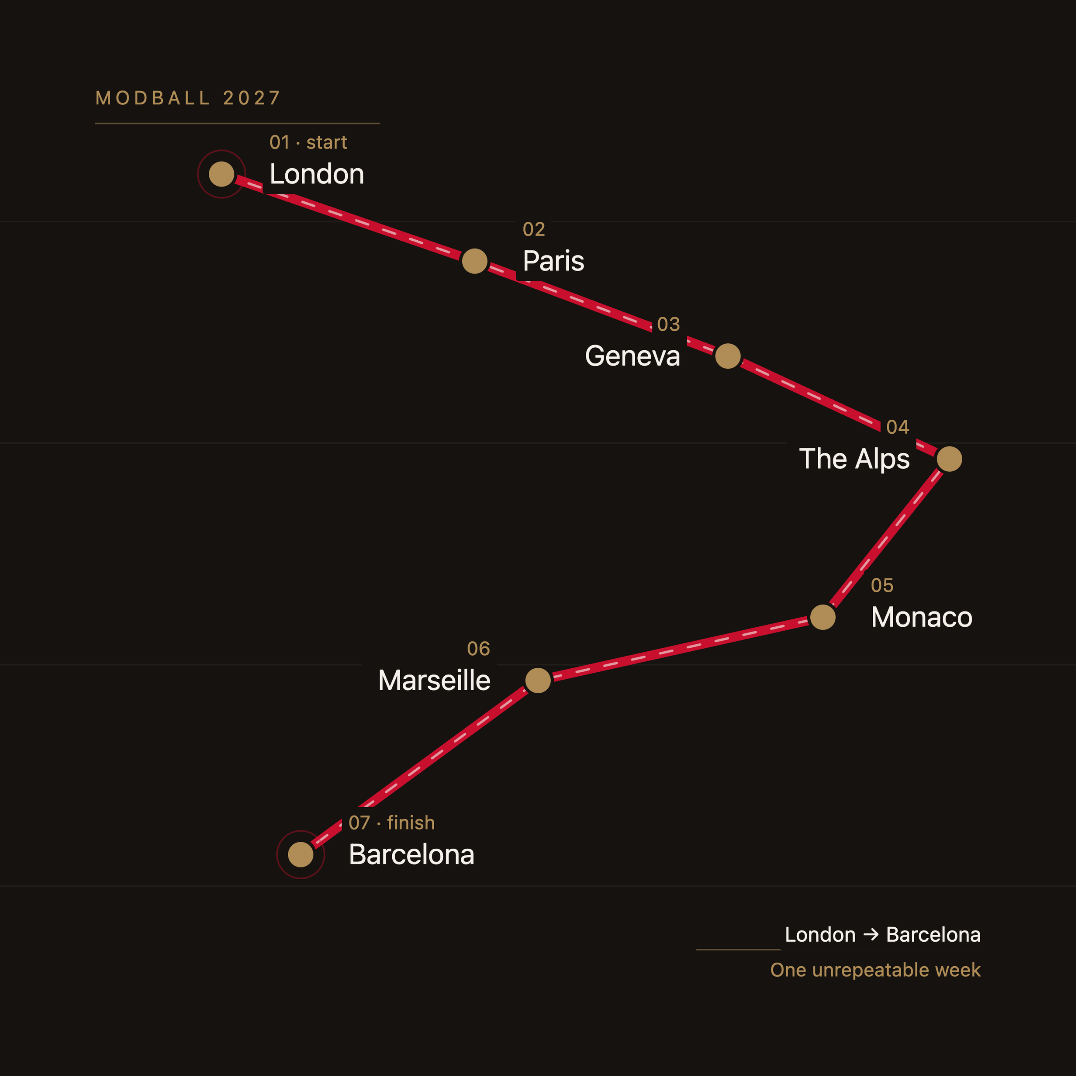 modball_2027_route_map.png