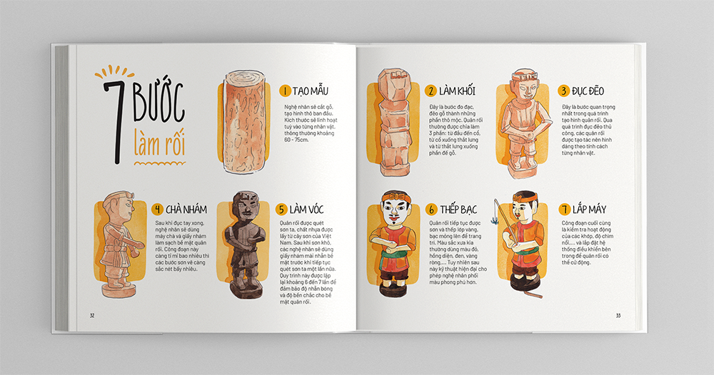 Preview-RoiNuoc-BayBuocLamRoi.webp