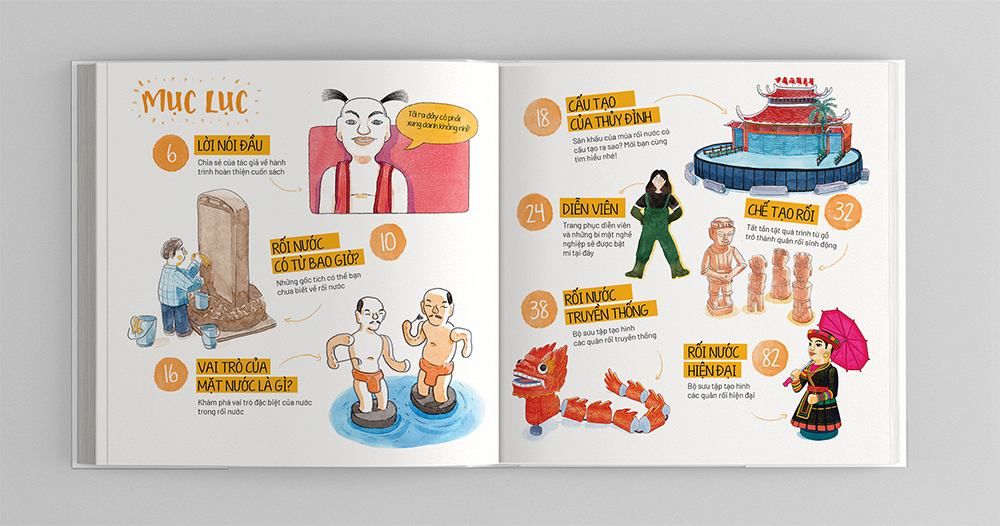 Preview-RoiNuoc-MucLuc.webp