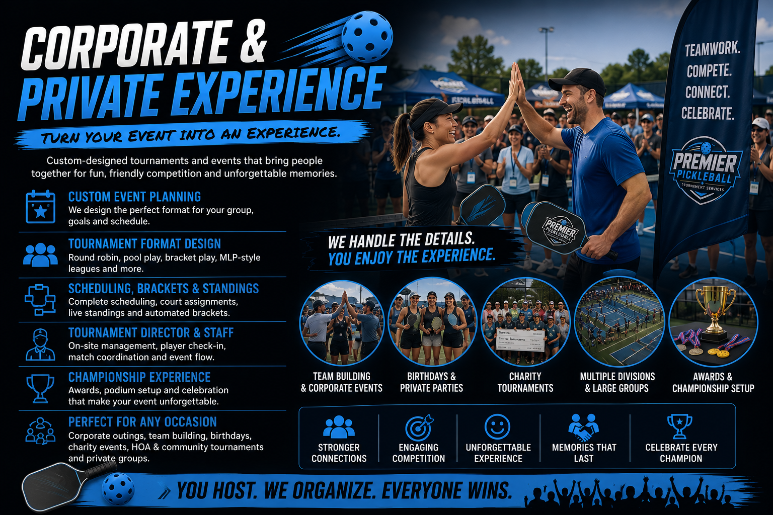 Promotional flyer for corporate and private pickleball events featuring images of people playing pickleball, award trophies, and medals, with descriptions of event planning, tournament formats, scheduling, staff, and experience benefits.