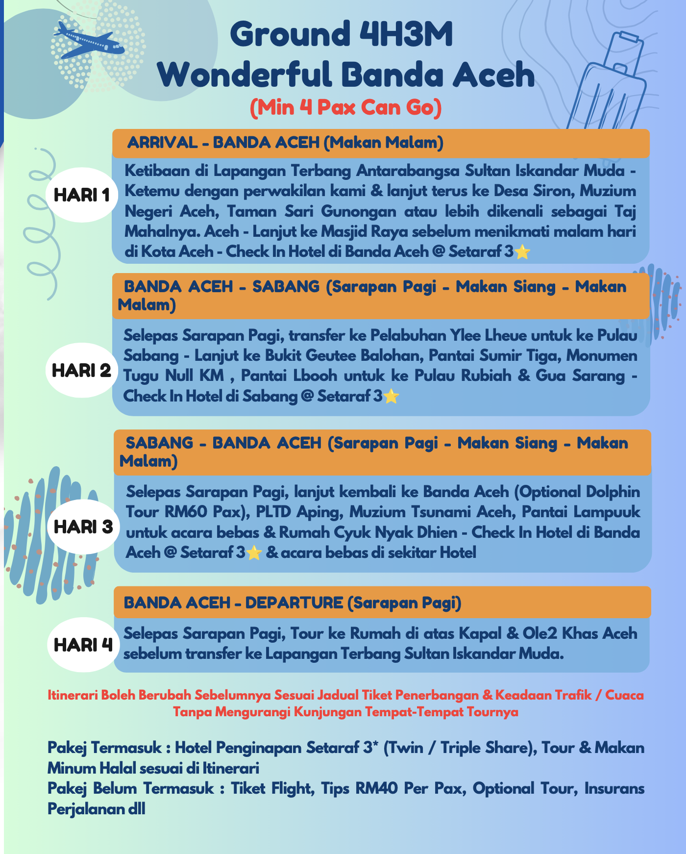 Aceh Back.png