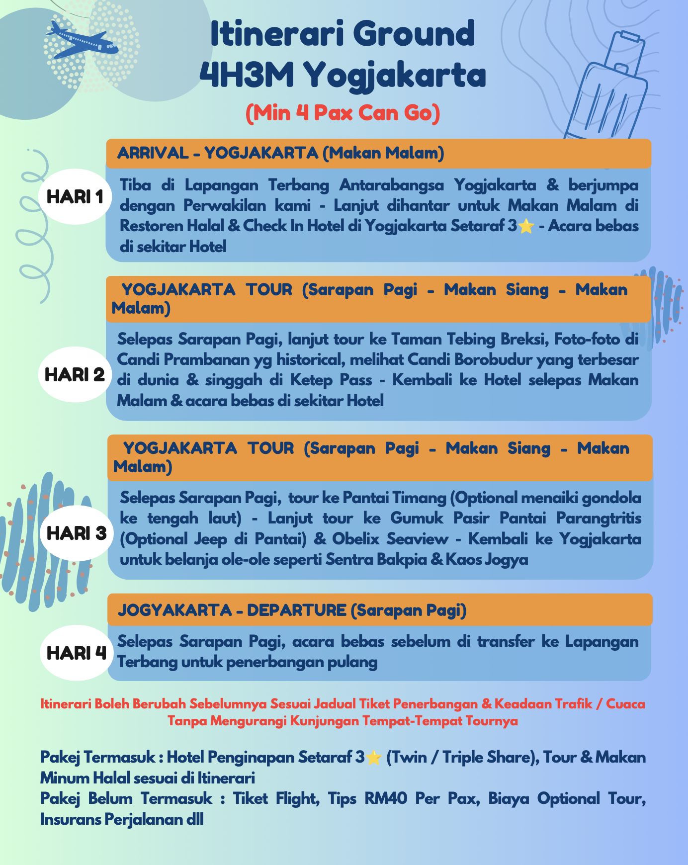 YogJakarta Back.png