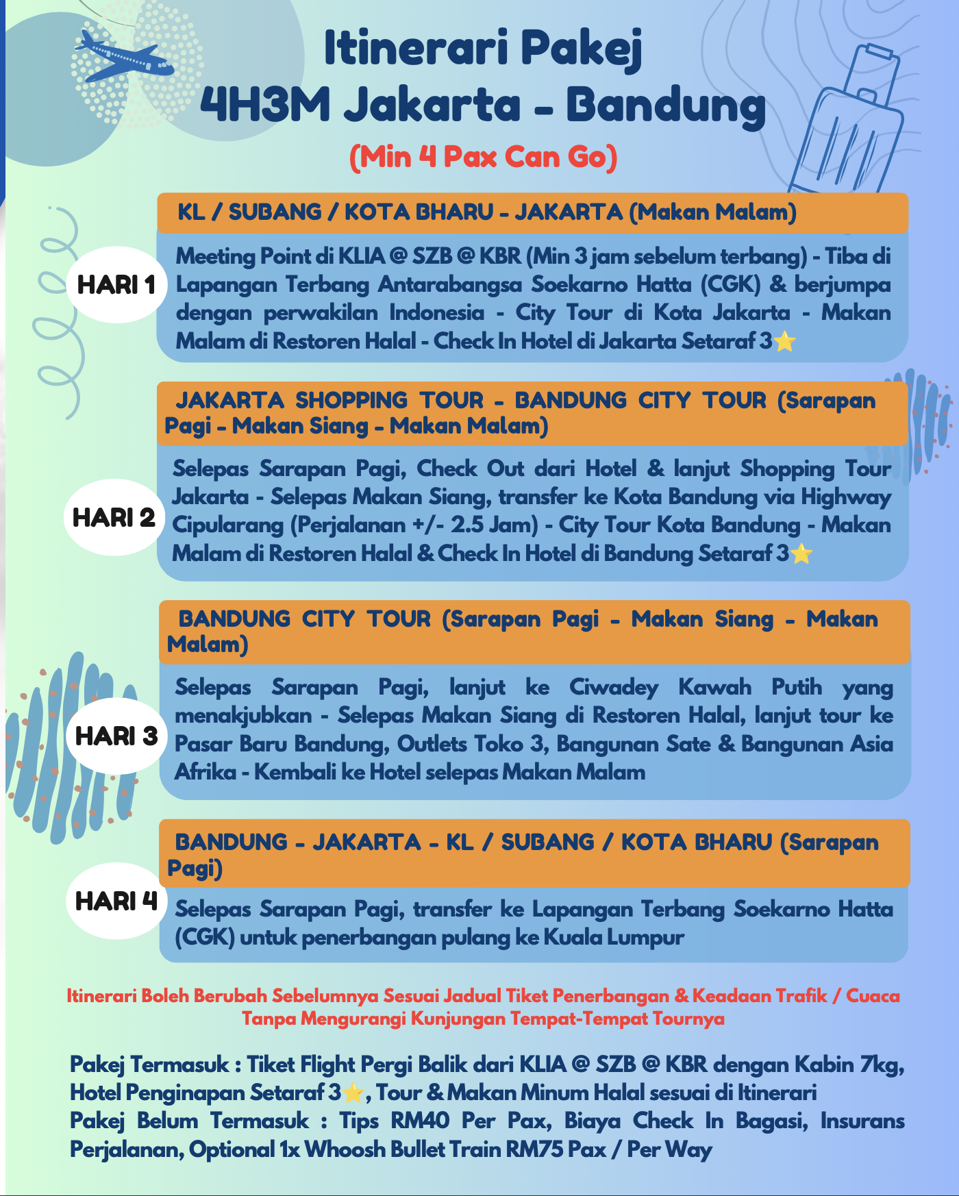 Jakarta Bandung Back.png