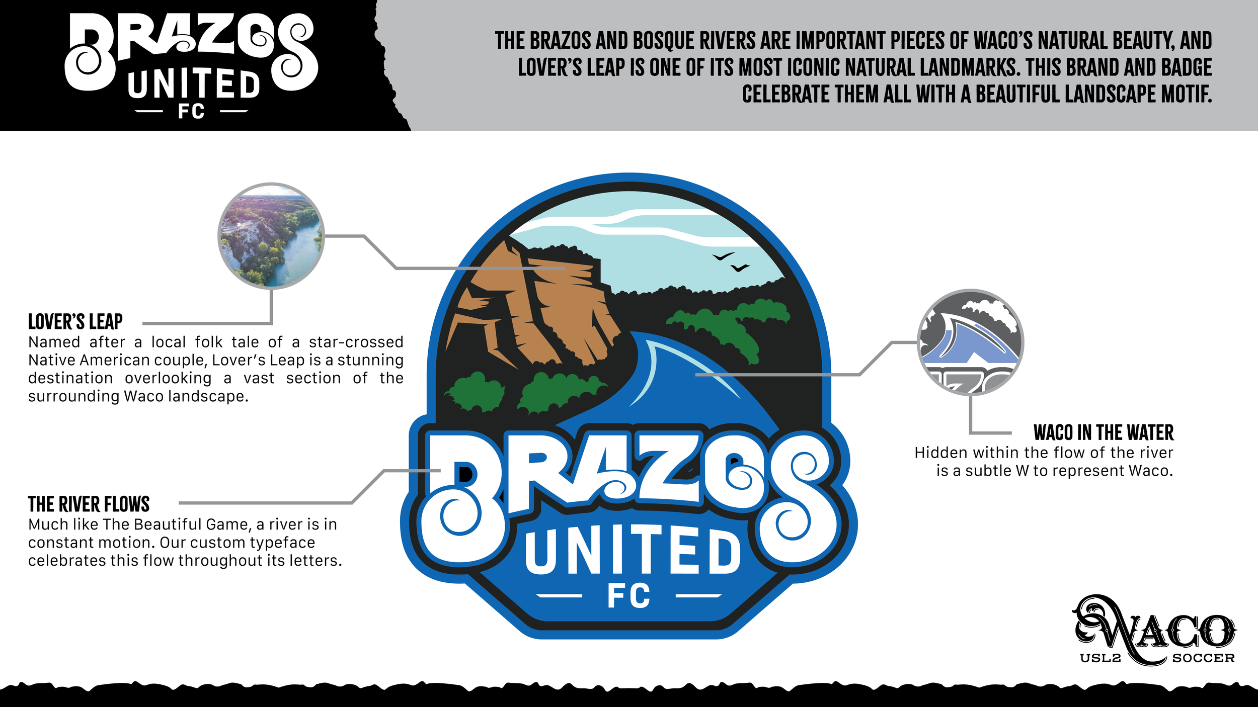 BRAND_BRAZOS.png