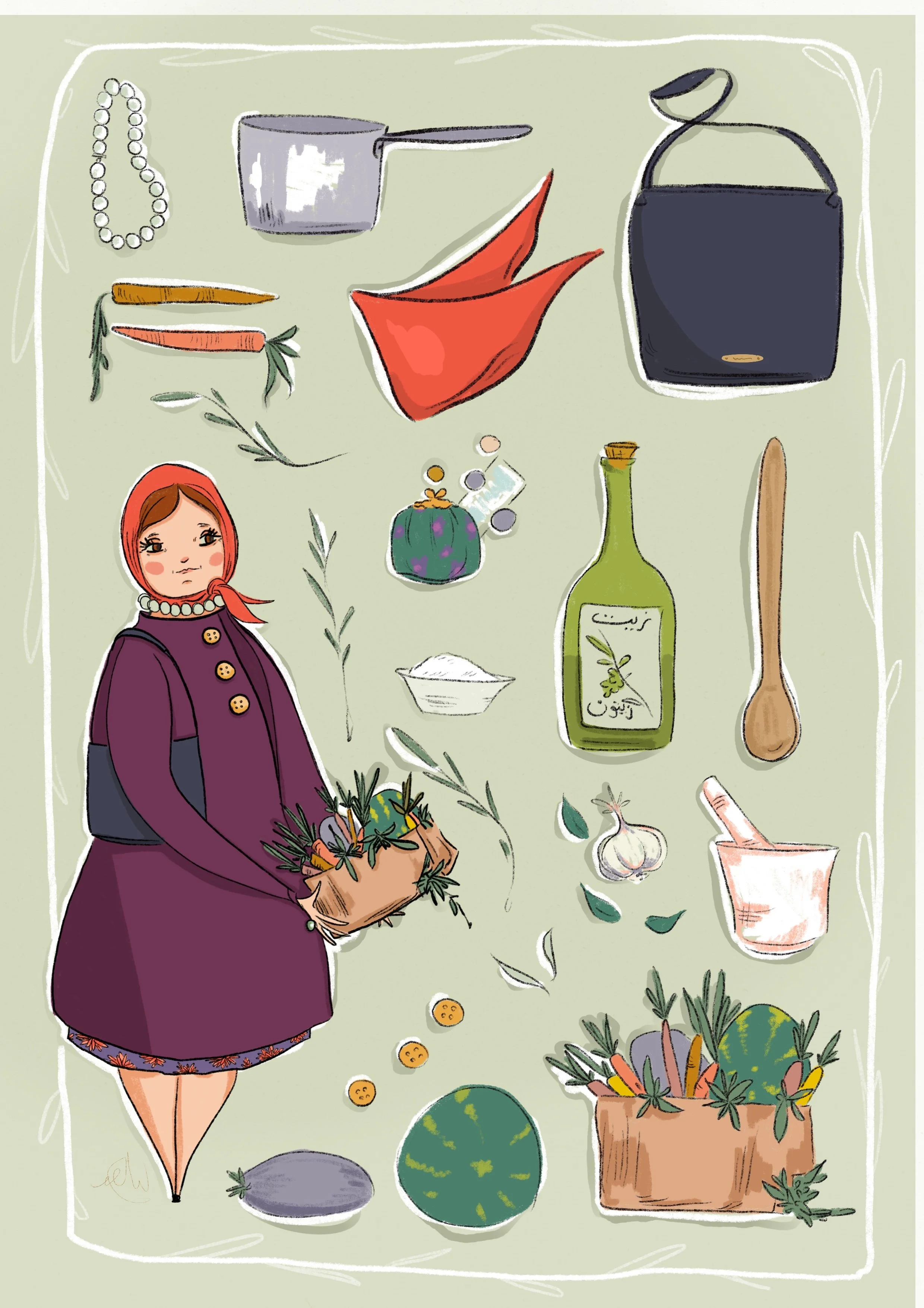 Character Design
