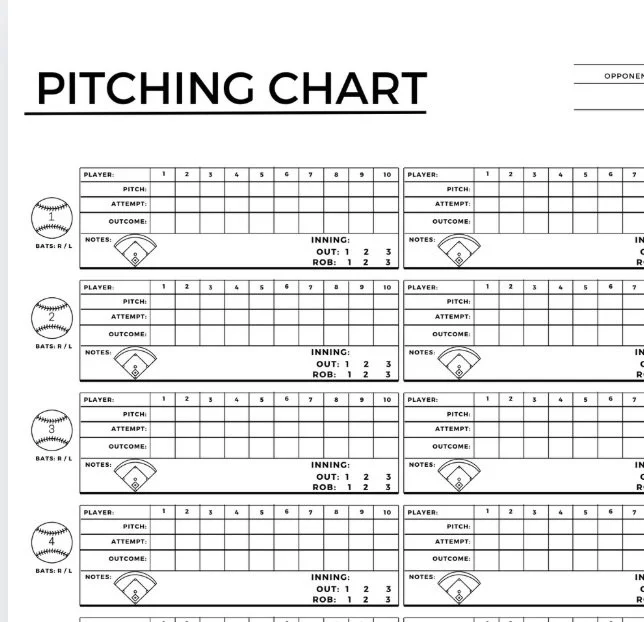 Pitching Chart (9 Batters)