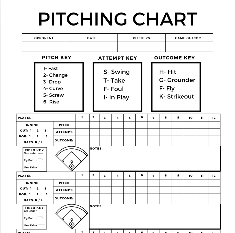 Pitching Chart Long Form