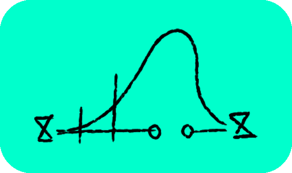 Hand-drawn graph with a bell-shaped curve with motion graphic keyframes on a blue background.