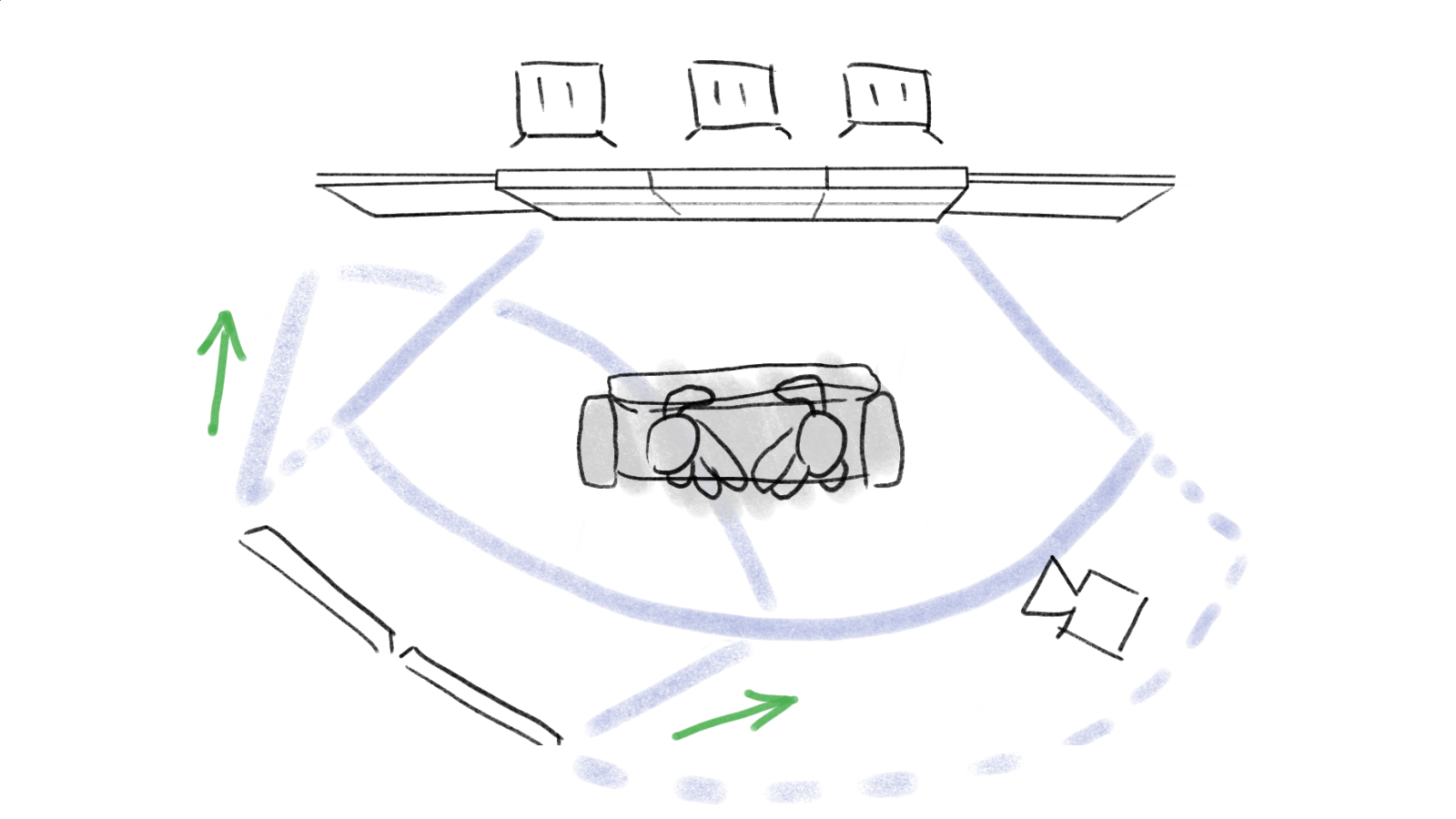A sketched diagram of a baseball game showing a batter, pitcher, and three outfielders positioned in a field, with football field lines drawn and green arrows indicating movement.