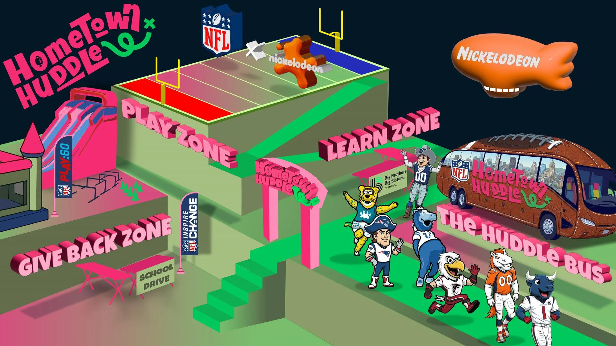Illustrated mockup of Hometown Huddle, a pink and green activation event with play zones, a learn zone, a give back zone, a blimp and a team bus.
