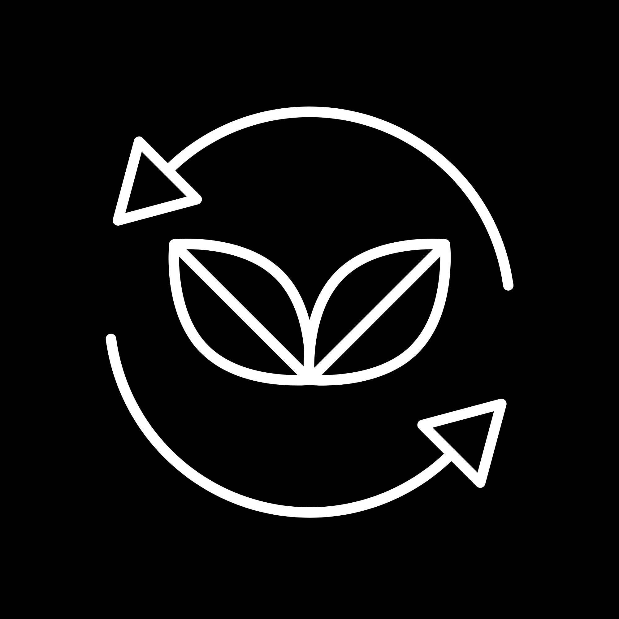 Line drawing of a planet with a ring, a leaf within the ring, and arrows indicating a cycle.