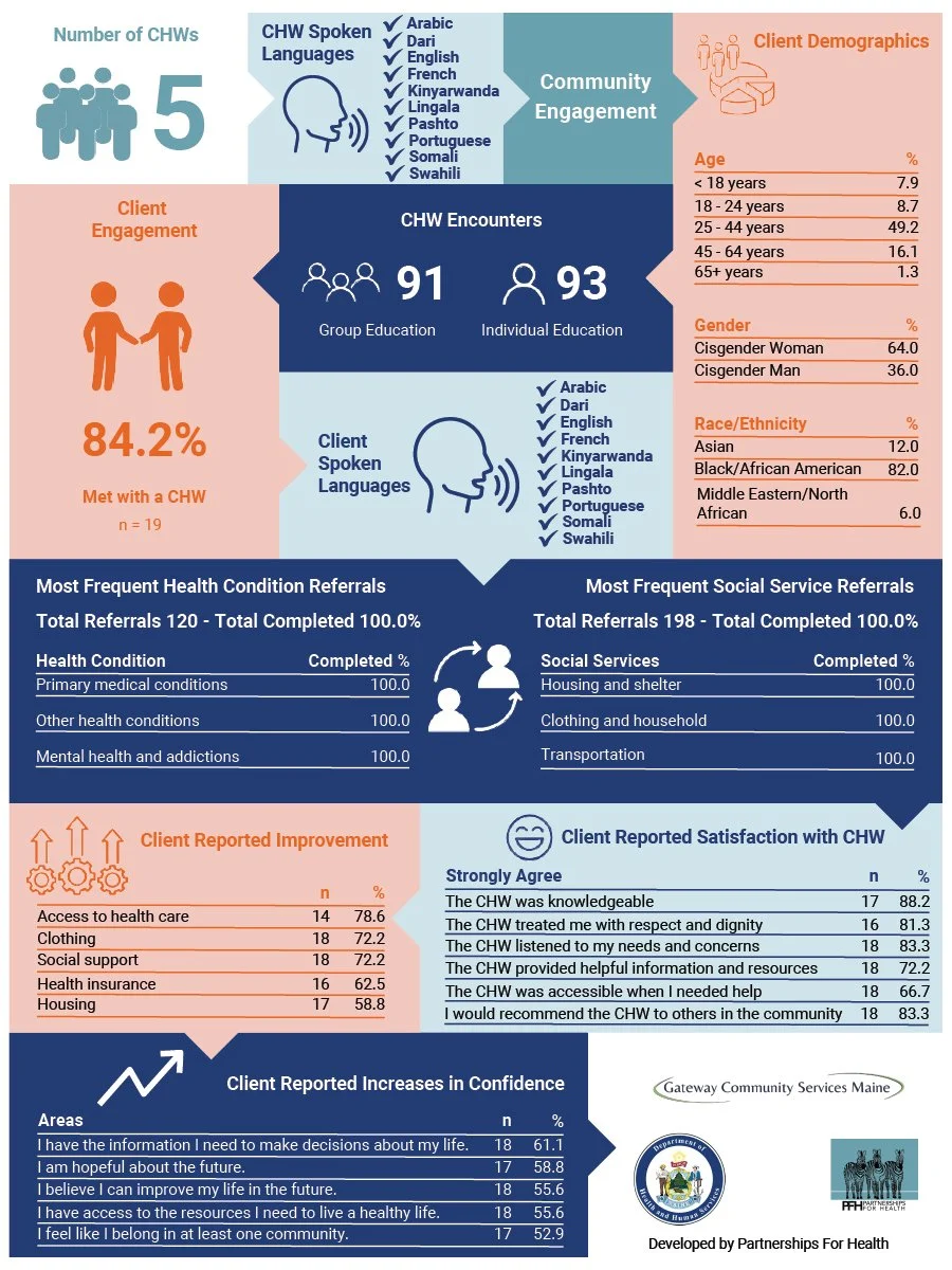 GCSM-CCR-Individual-Brief-Final-PFH-(7)-04.jpg