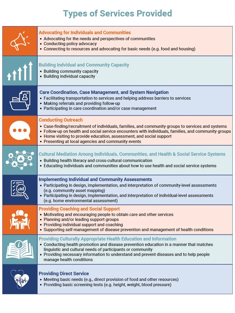 GCSM-CCR-Individual-Brief-Final-PFH-(7)-03.jpg