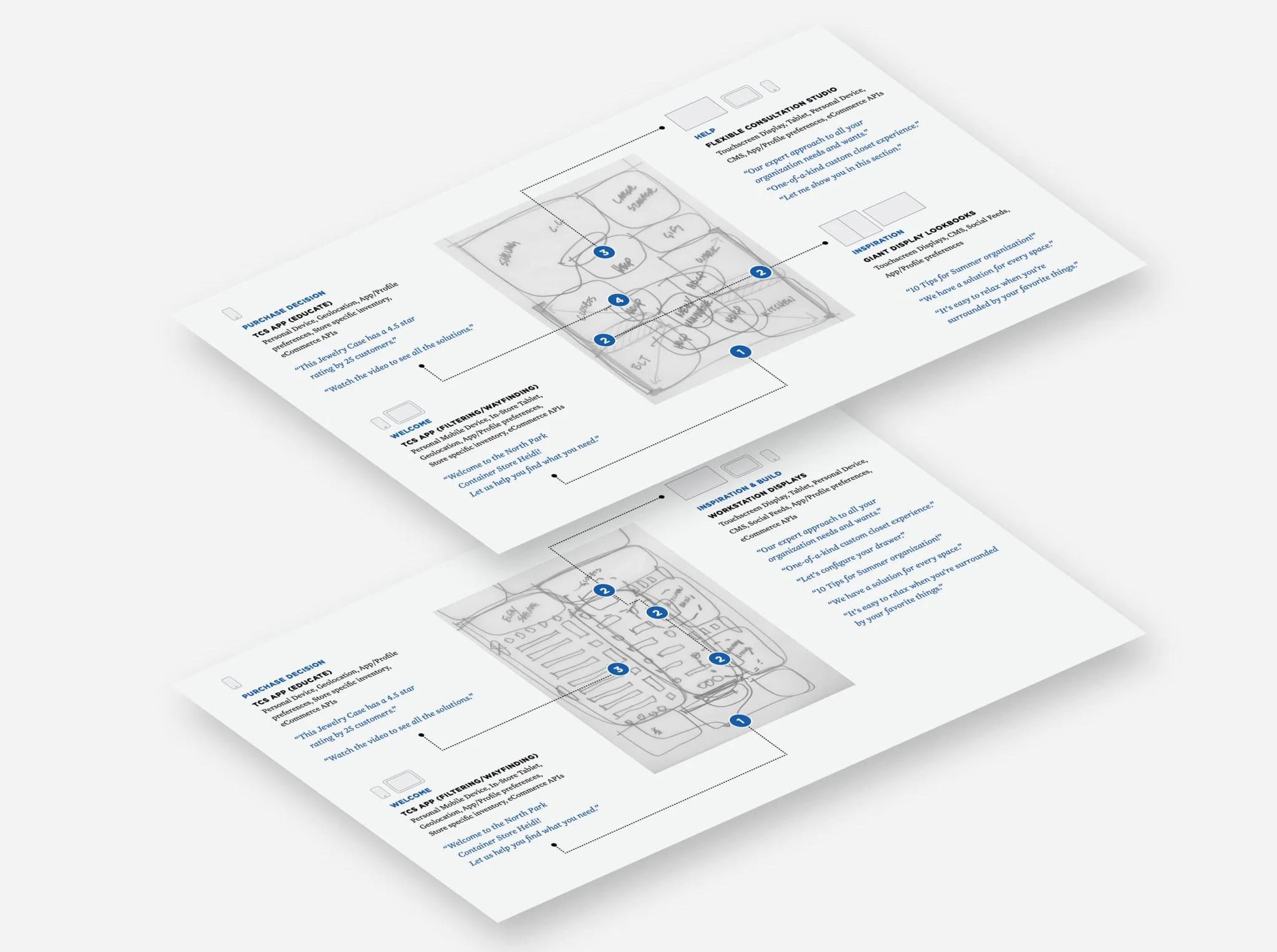 digital_ideation_footprint-1.jpg