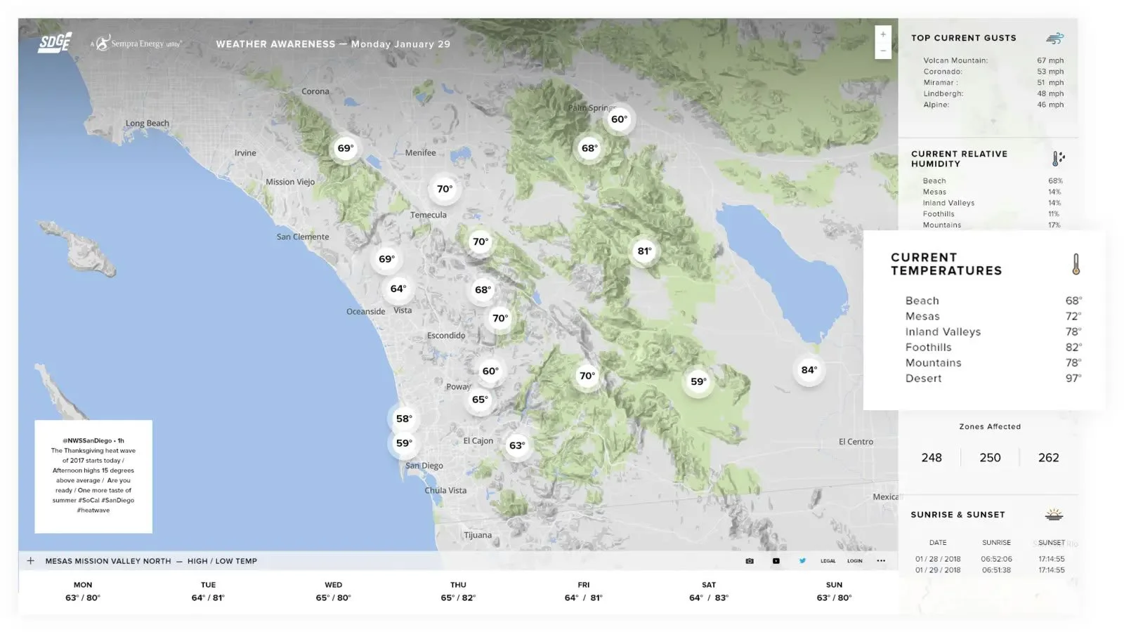 SDG&E weather information interface