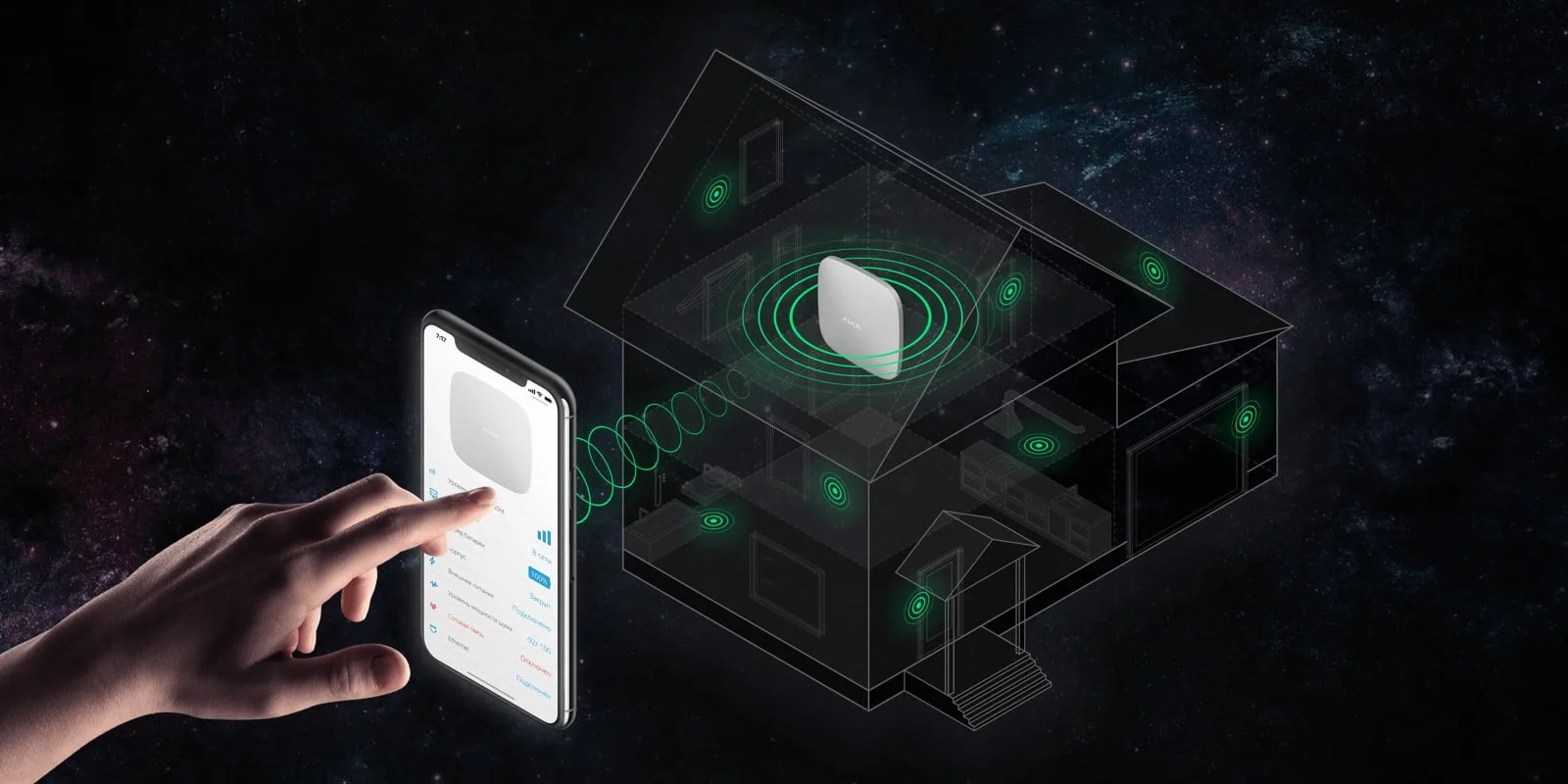 Illustration af et smart home med en smartphone, der styrer trådløse enheder, med en 3D-model af husets indretning og trådløse signaler, der forbinder enhederne