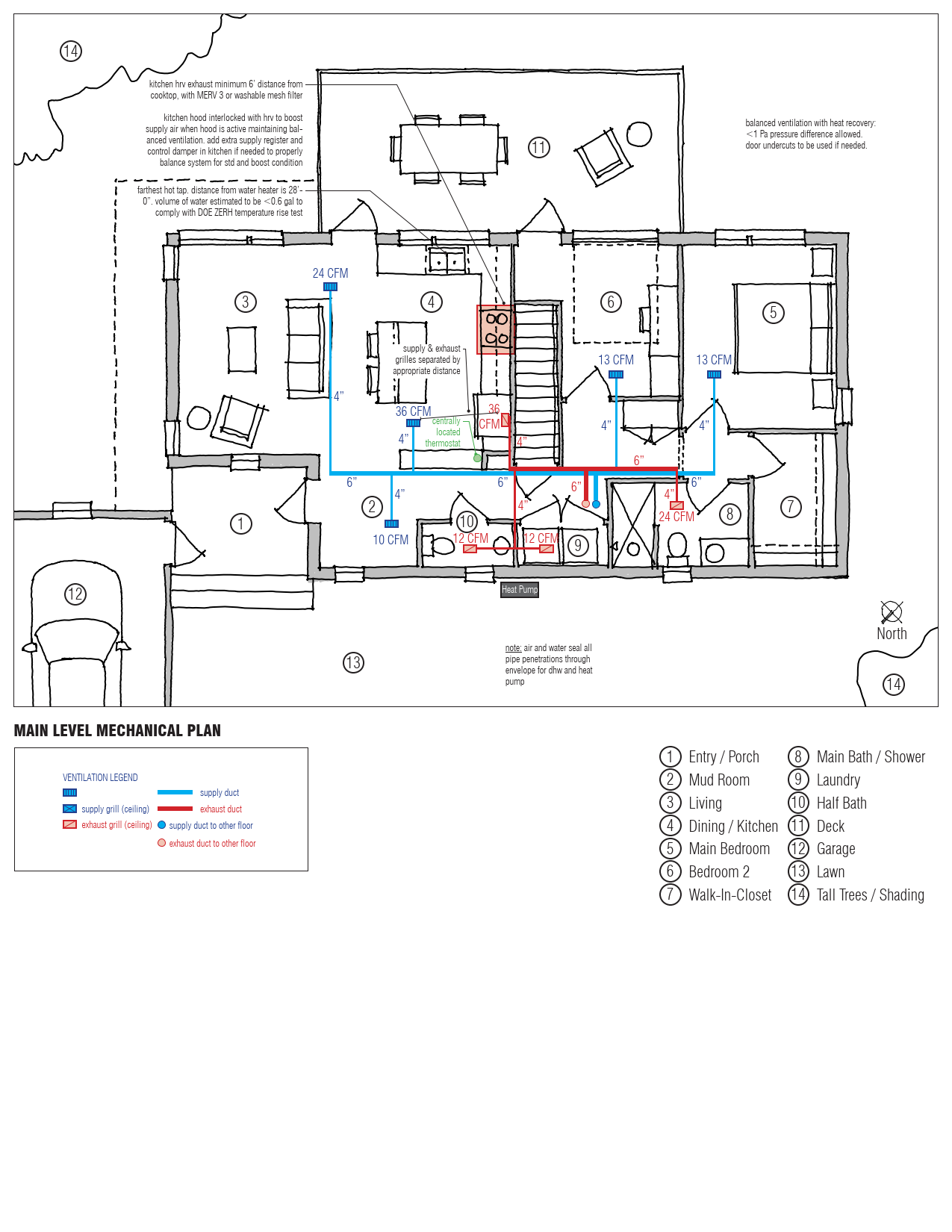 Walker_Design_Exam_09.png