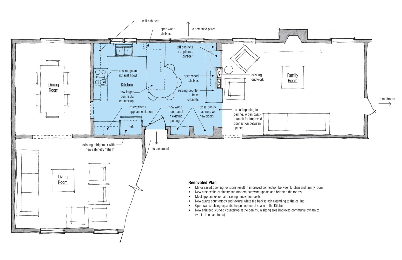 Olney Upgrade - Renovated Plan.jpg