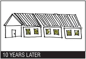 A line drawing of a house with a slanted roof, six windows full of smiley faces, and a door. The caption reads '10 Years Later.'