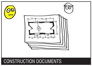 Stack of construction documents or blueprints with a yellow emoticon face and a cartoon character face above, labeled 'CONSTRUCTION DOCUMENTS' at the bottom.