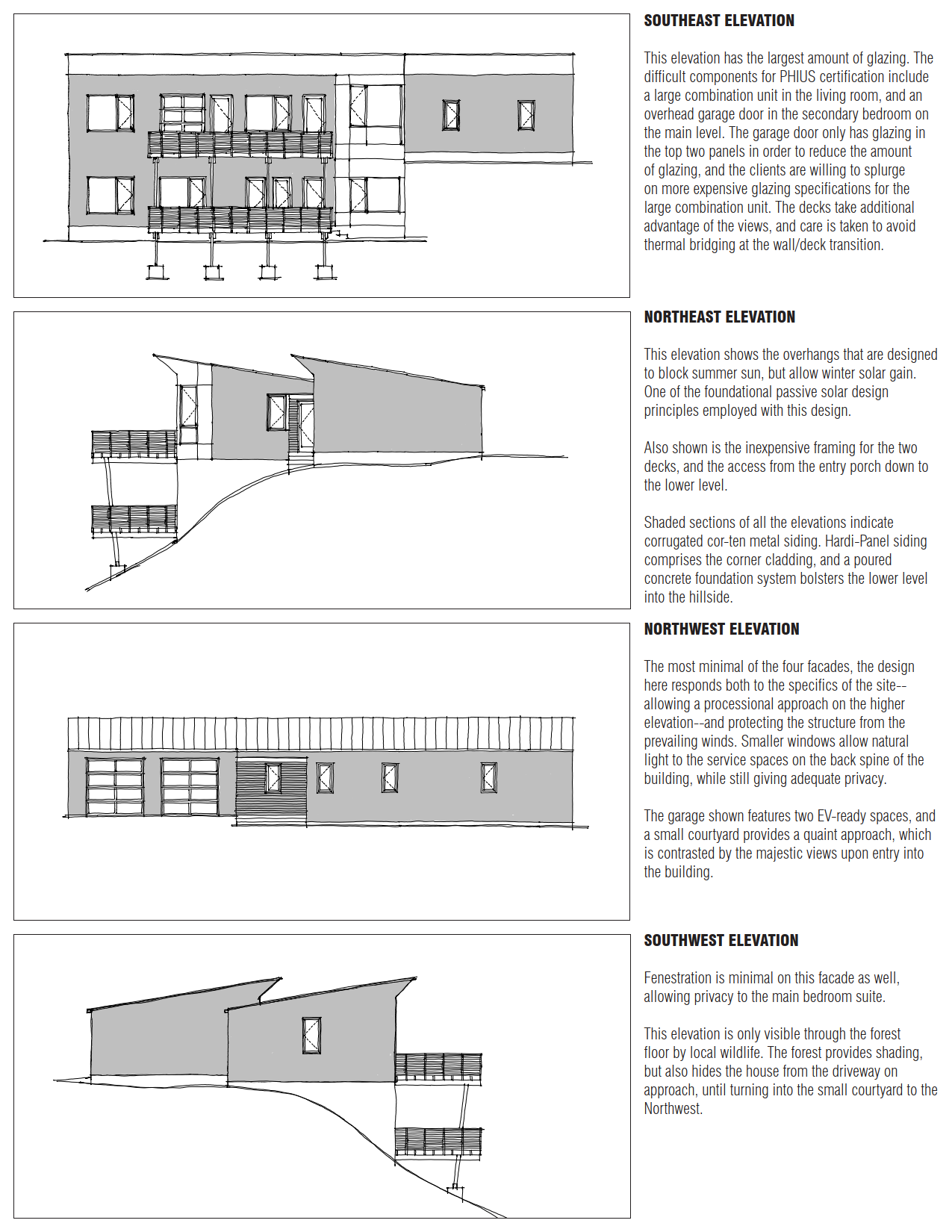 Walker_Design_Exam_04.png