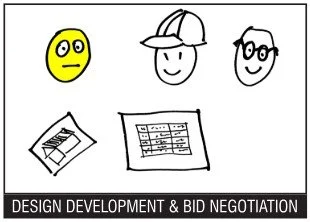 Cartoon design development and bid negotiation with yellow face, person with glasses, a person in a construction hat, and two house sketches.