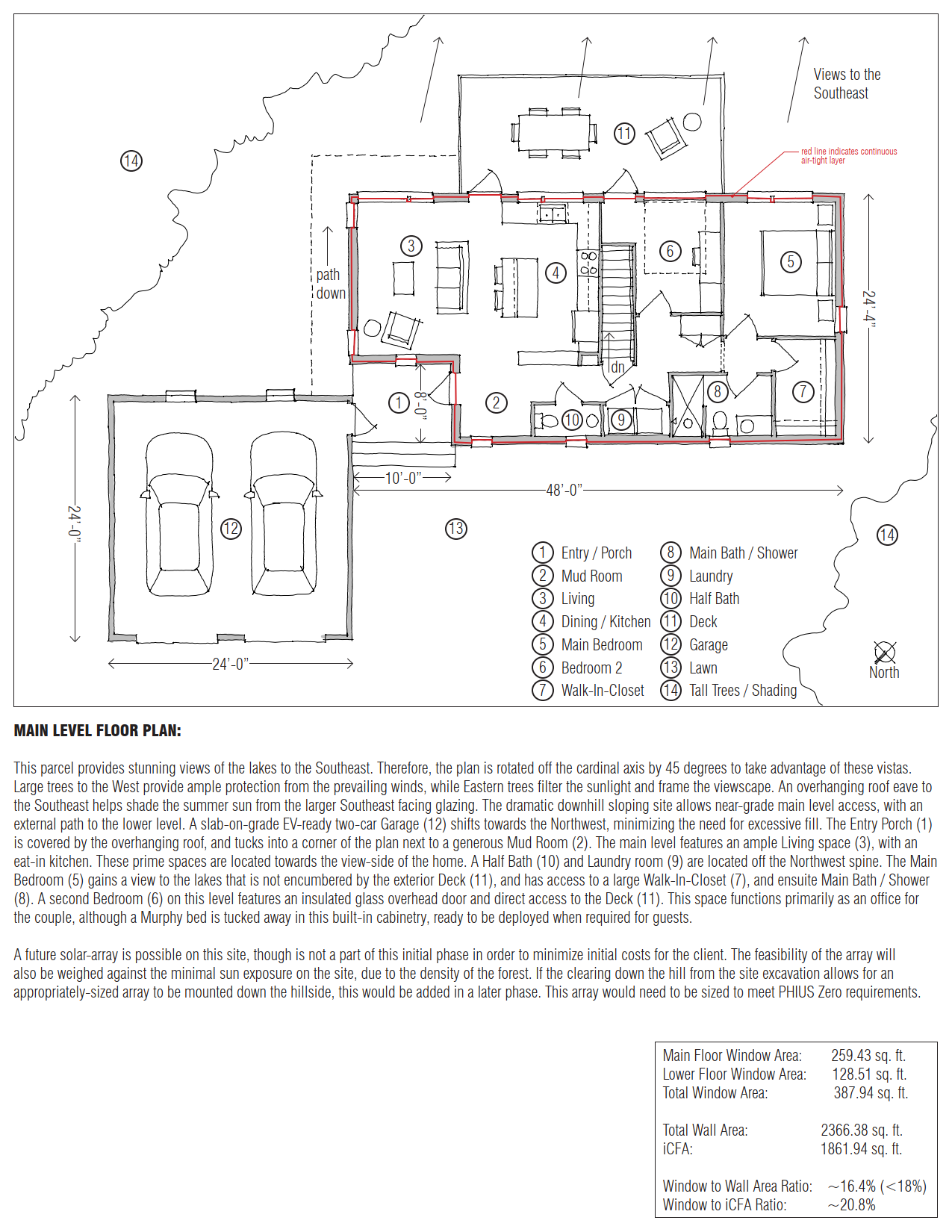 Walker_Design_Exam_02.png
