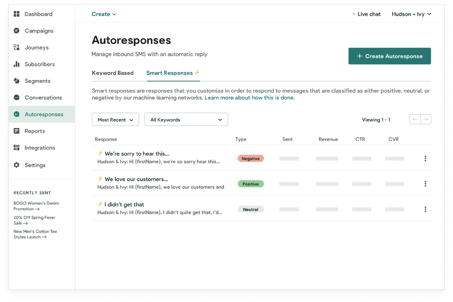 Autoresponses tab with smart responses management