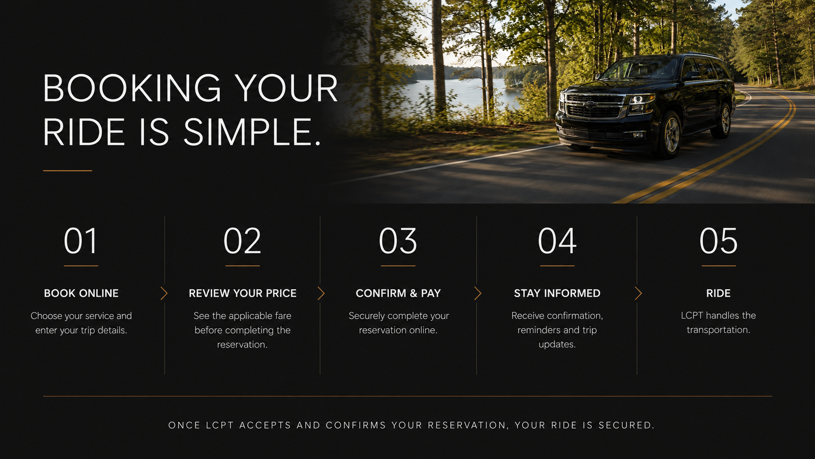 A black SUV driving on a scenic road beside a lake with trees, with text overlay about easy ride booking steps from online booking to ride completion.