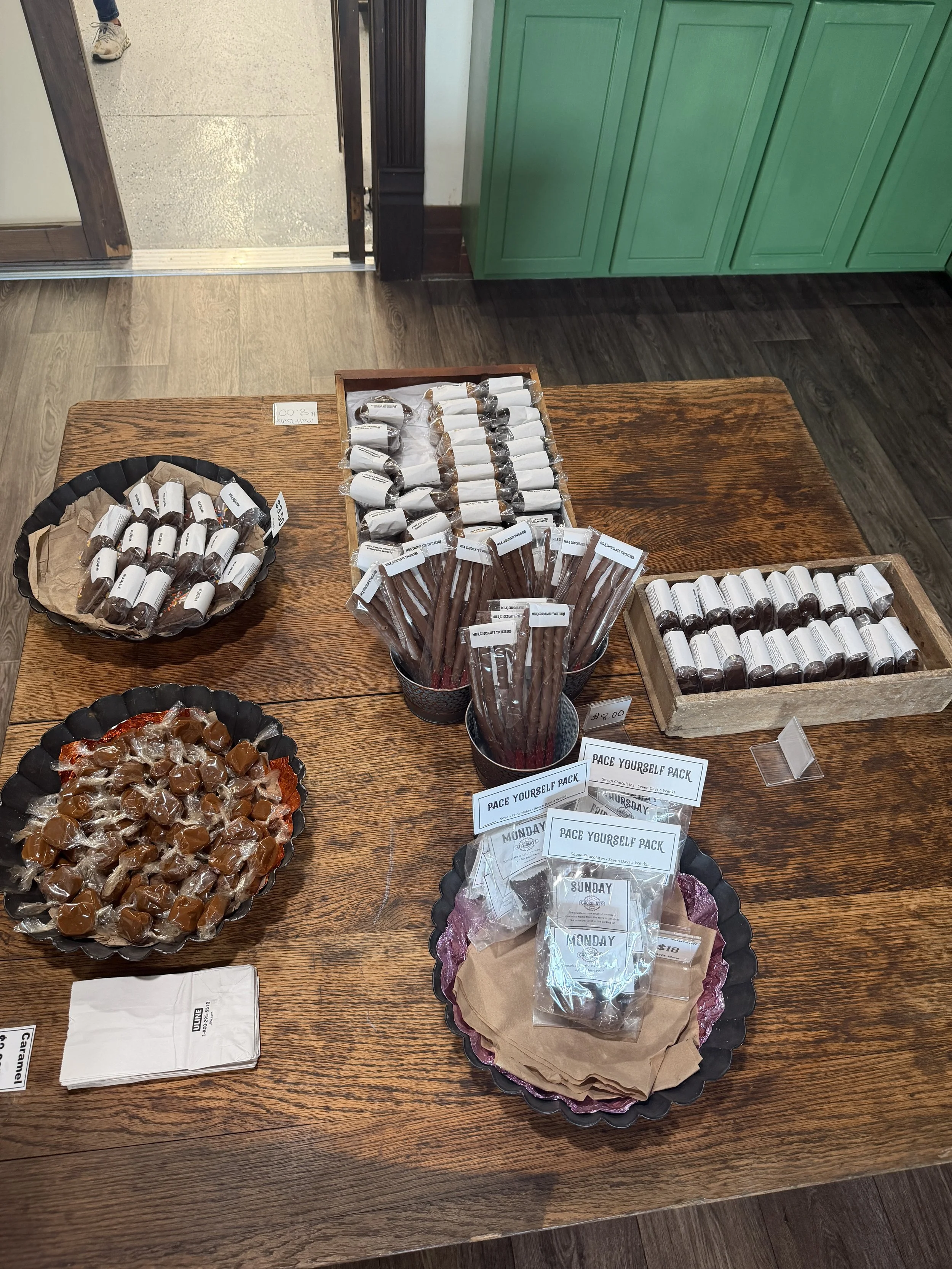 Chocolate-Covered Goodies