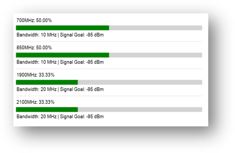 DAS+Mode+4.webp