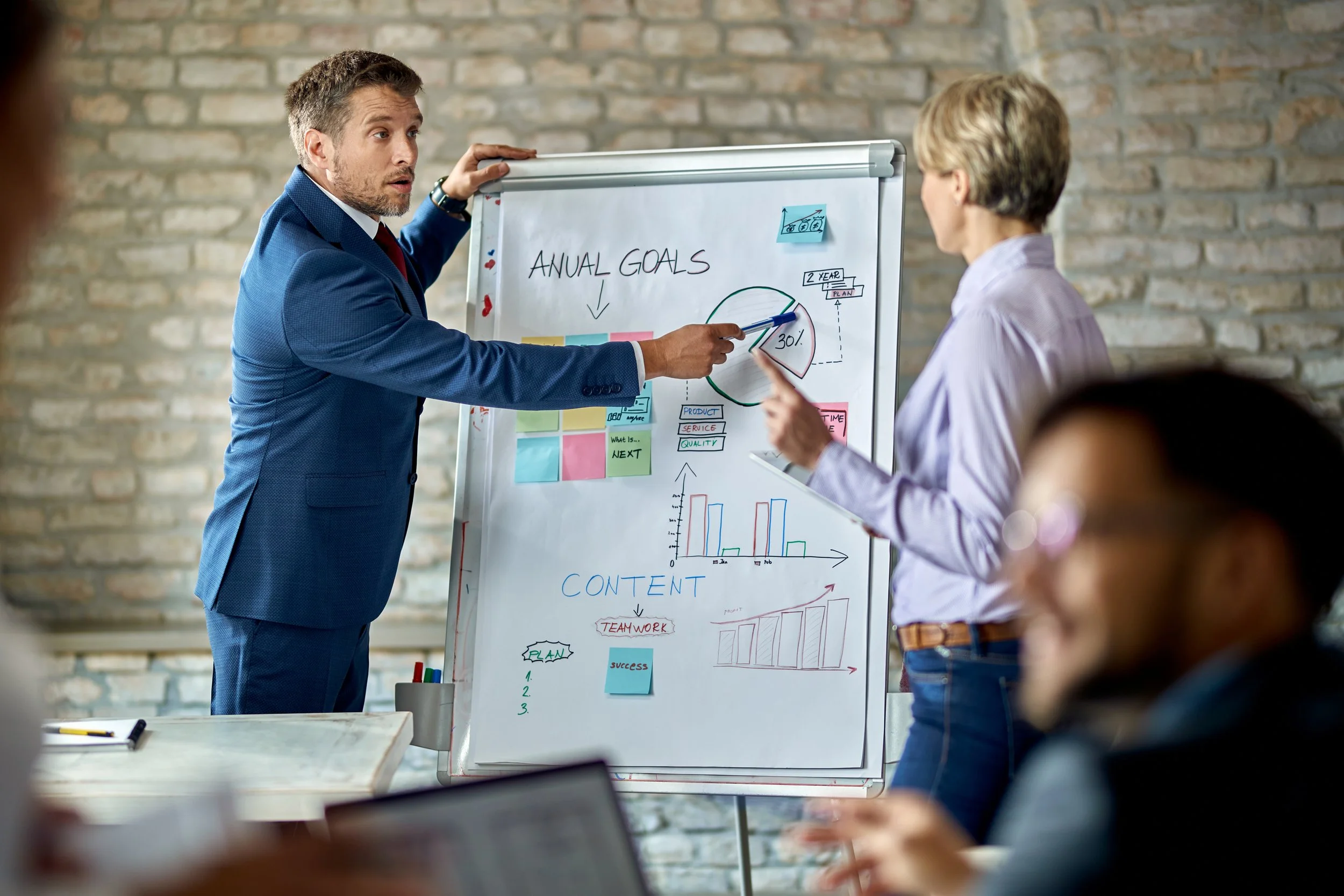 Executive Strategy Consulting