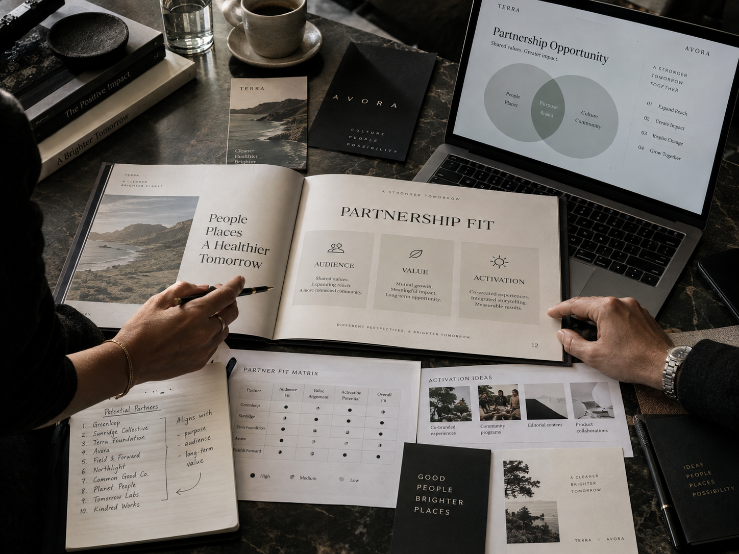 Partnerships & Sponsorship Strategy