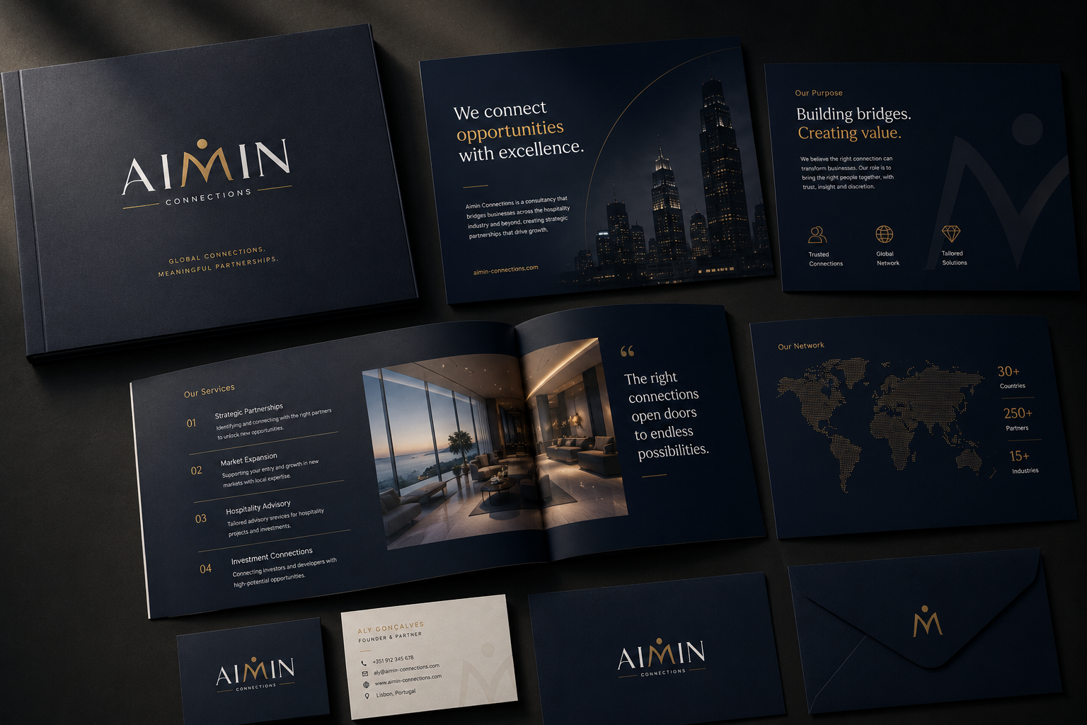 Brand Strategy & Visual Identity