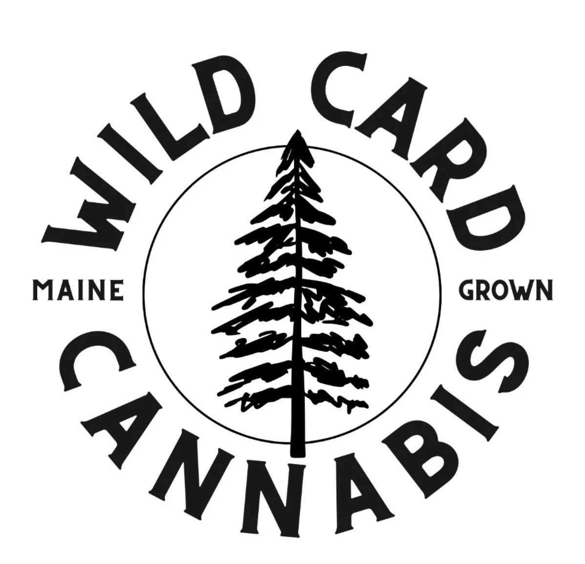 Wildcard Distribution