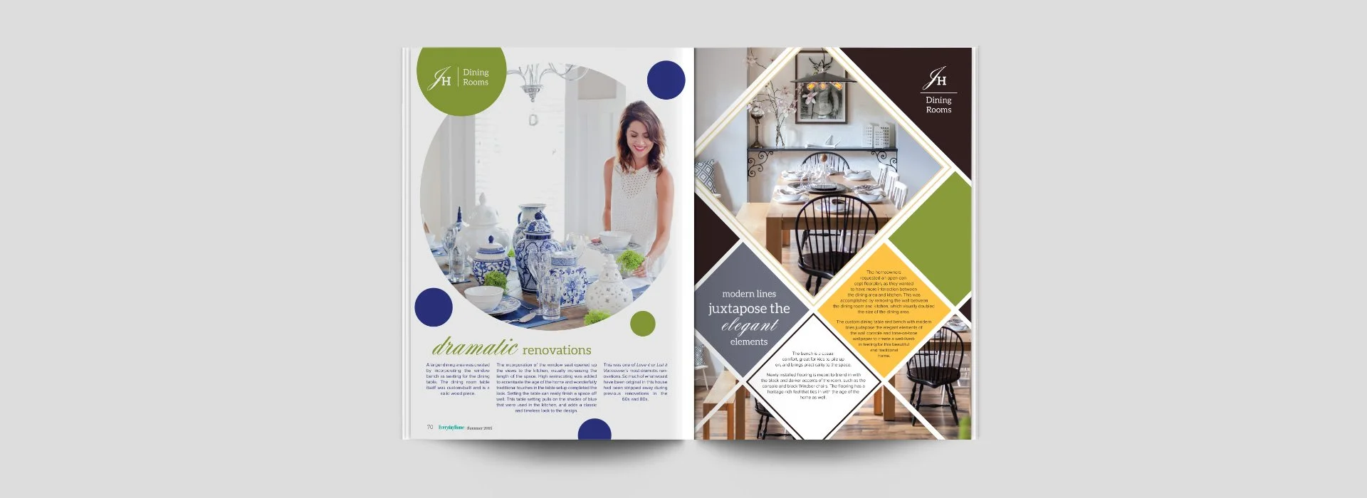 David Jacobs Publishing | Everyday Home Magazine Layout Design