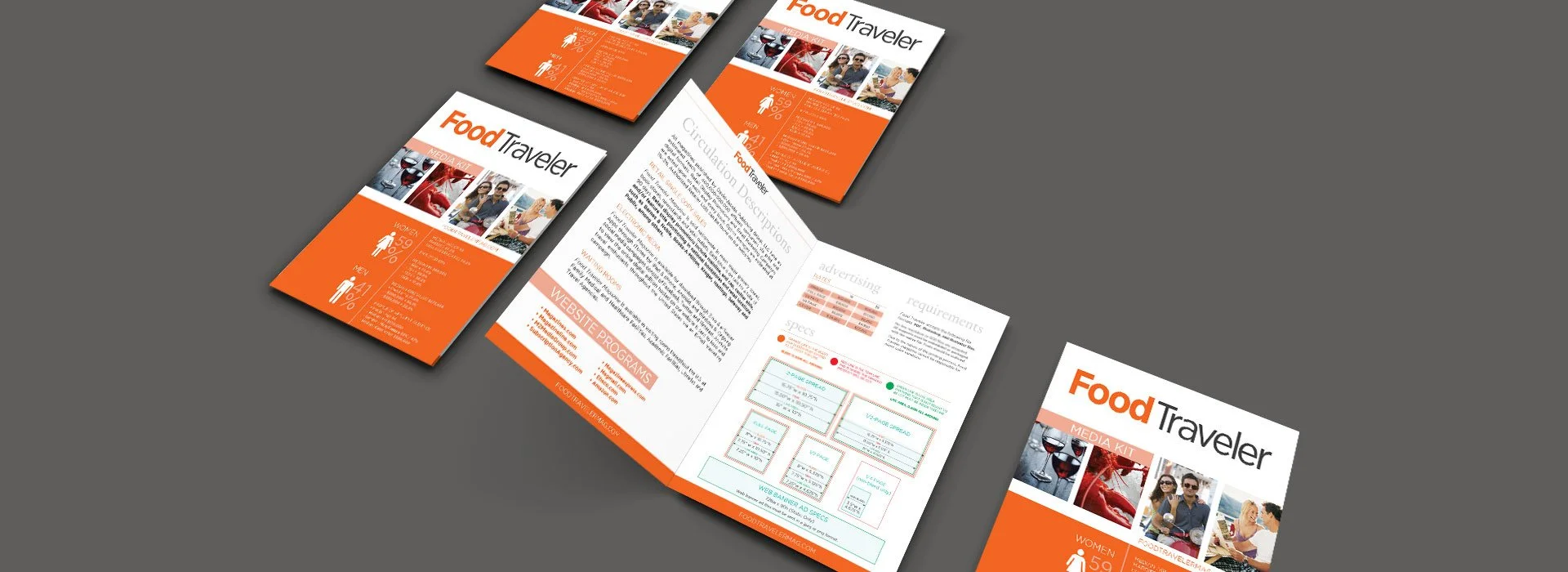 David Jacobs Publishing | Media Kit Publication Design